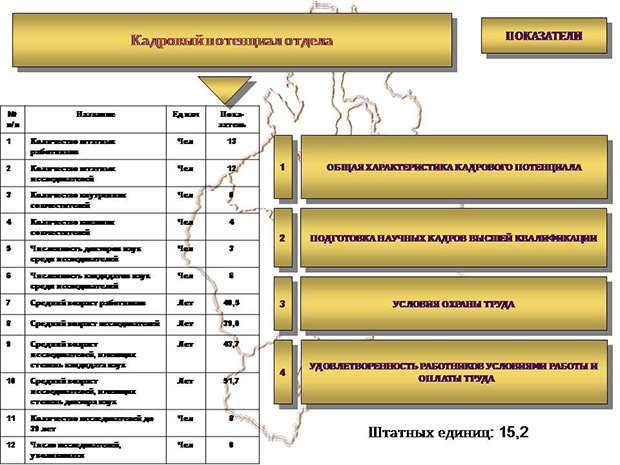 Слайд18