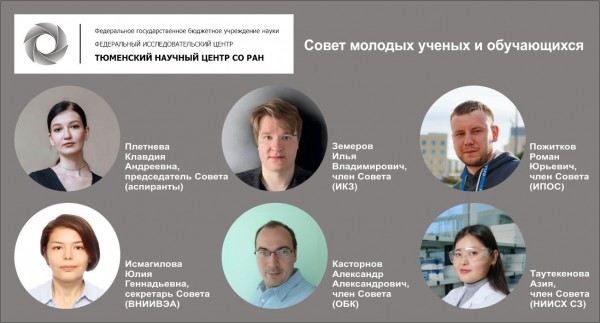 Состав СМУиО