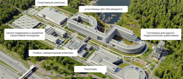 Проект кампуса